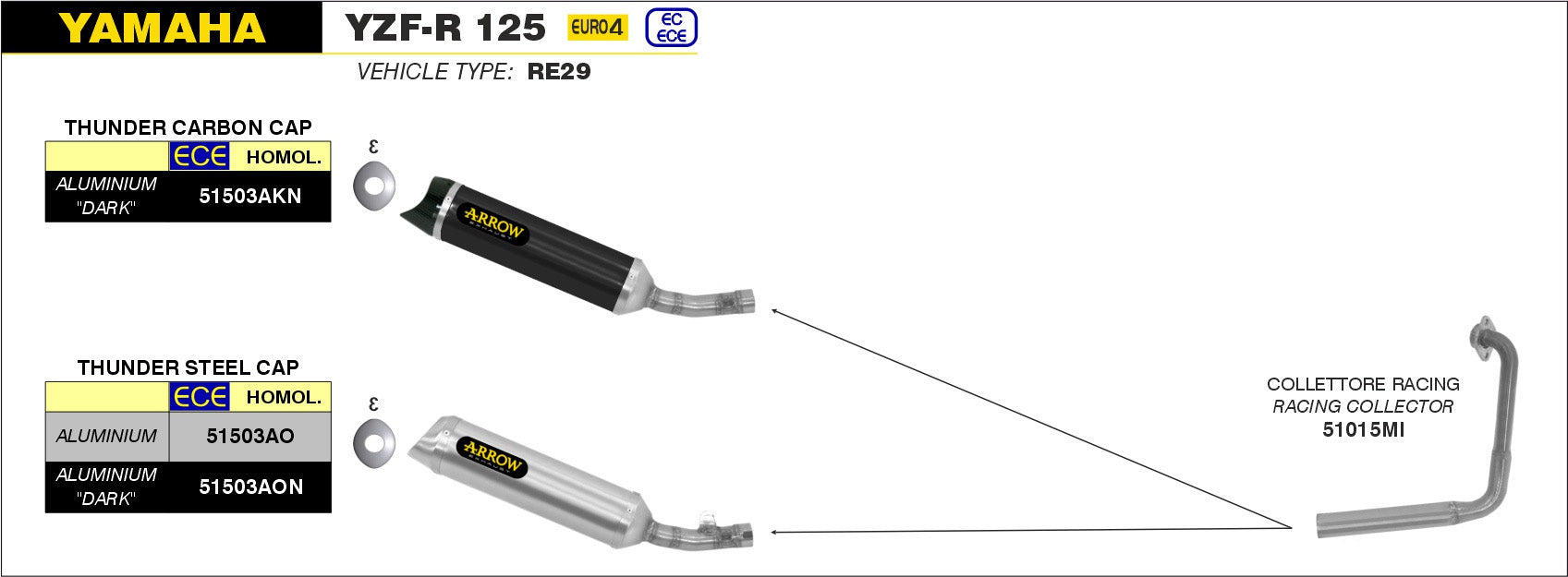 SCARICO COMPLETO OMO THUNDER ALLUMINIO ARROW YAMAHA YZF-R 125 17-18