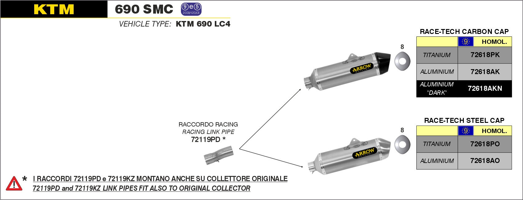 KIT TERMINALE RACE-TECH IN TITANIO-CARB ARROW KTM 690 SMC 09-16