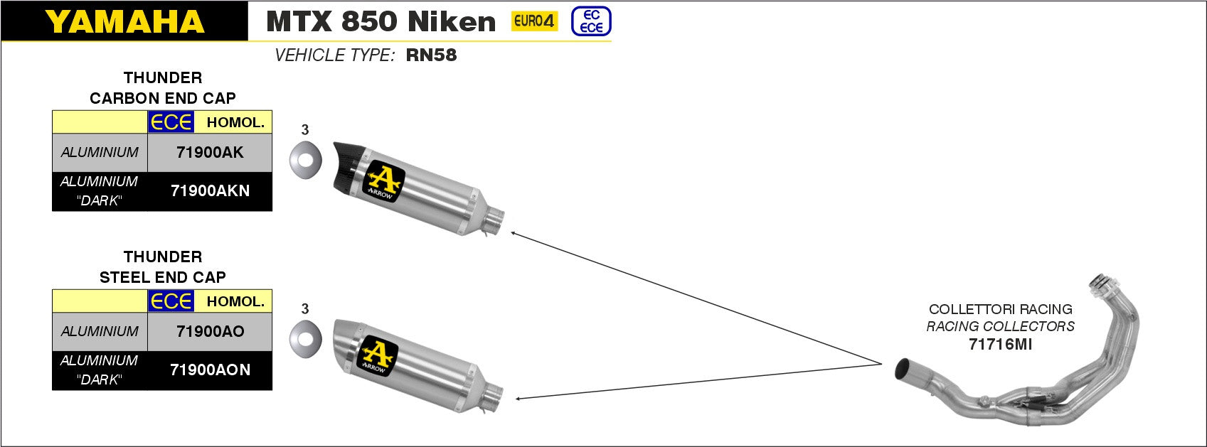 COMPLETE EXHAUST APP THUNDER ALU-CARB ARROW YAMAHA MTX 850 NIKEN 18-20