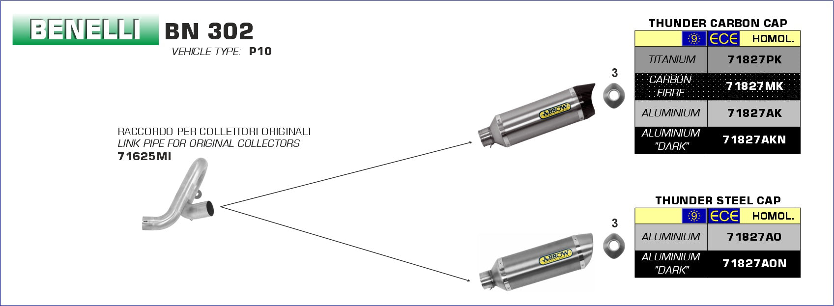 SCARICO MARMITTA STREET THUNDER TITANIO-CARBONIO ARROW BENELLI BN 302 2014-18