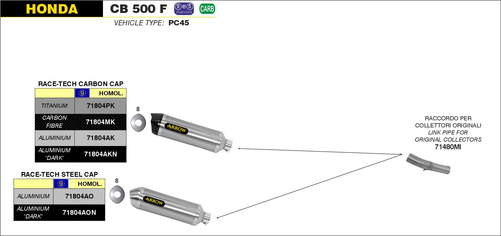 KIT SILENCER RACE-TECH TITANIUM-CARB ARROW HONDA CB 500 F 2013-15