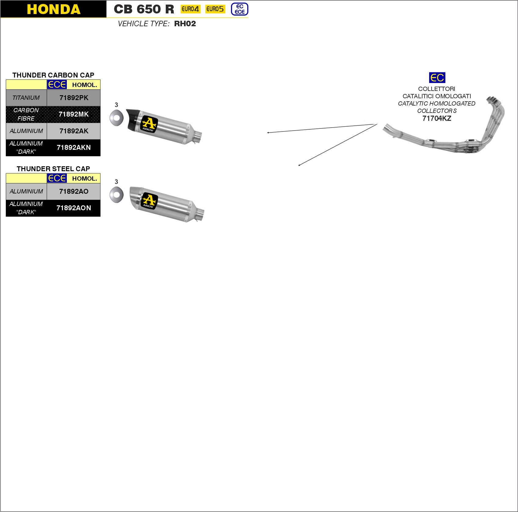 COMPLETE EXHAUST APPR. EC+ECE THUNDER TITANIUM-CARB ARROW HONDA CB 650 R 19-2021