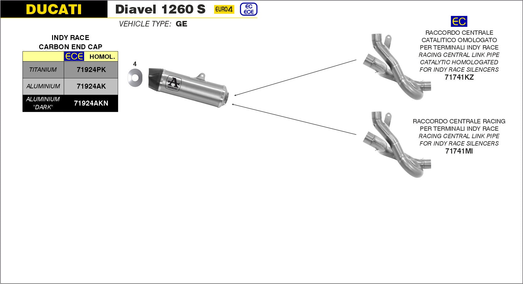 KIT SILENCER APP INDY-RACE TITANIUM-CARB ARROW DUCATI DIAVEL 1260 S 19-20