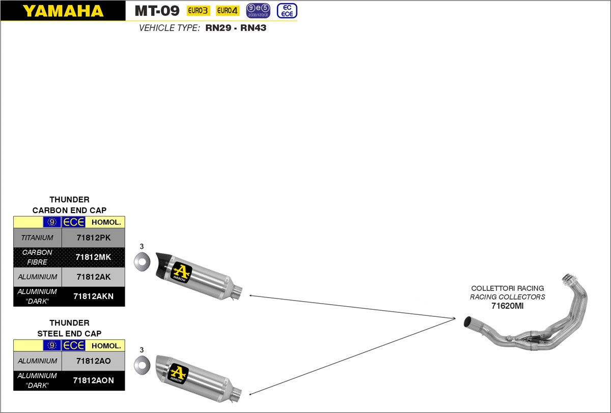 COMPLETE EXHAUST APP THUNDER TITANIUM-CARB ARROW YAMAHA TRACER 900 2015-20