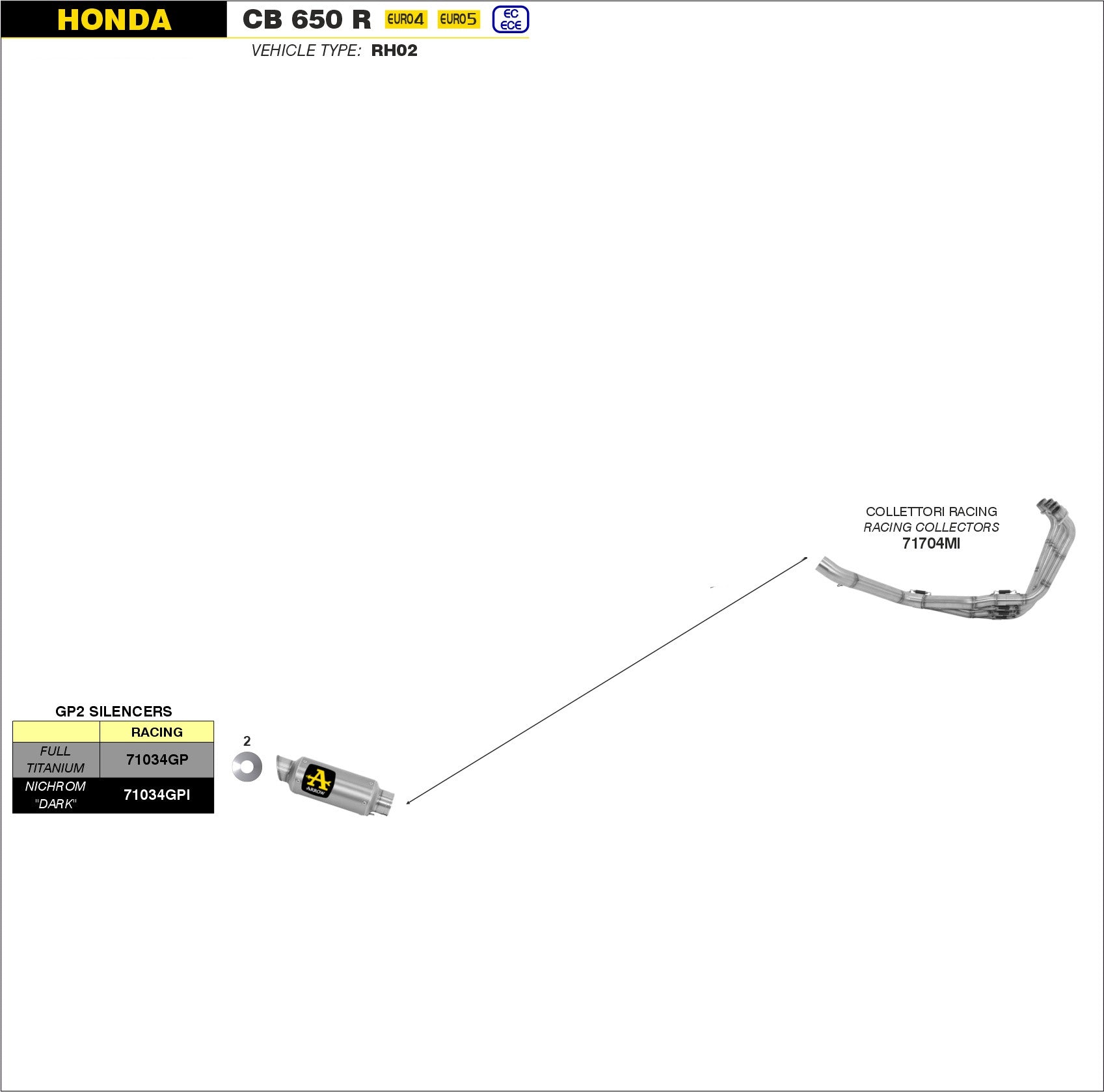 COMPLETE EXHAUST RACING GP2 FULL TITANIUM ARROW HONDA CB 650 R 2019-2021