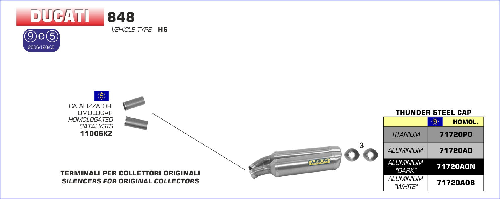 SILENCER THUNDER APPROVED E5+E9 (DX+SX) TITANIUM-CARB ARROW DUCATI 848 08-10