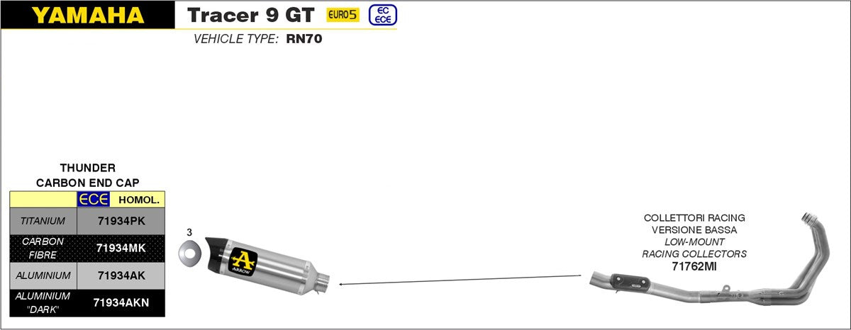 COMPLETE EXHAUST RACING THUNDER TITANIUM-CARB ARROW YAMAHA TRACER 900 GT 21-22