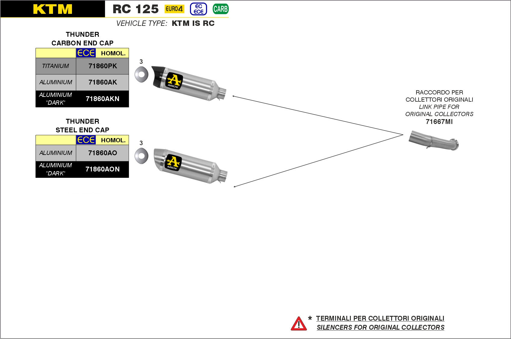 SCARICO MARMITTA OMOLOGATO THUNDER TITANIO-CARBONIO ARROW KTM RC 125 2017-20