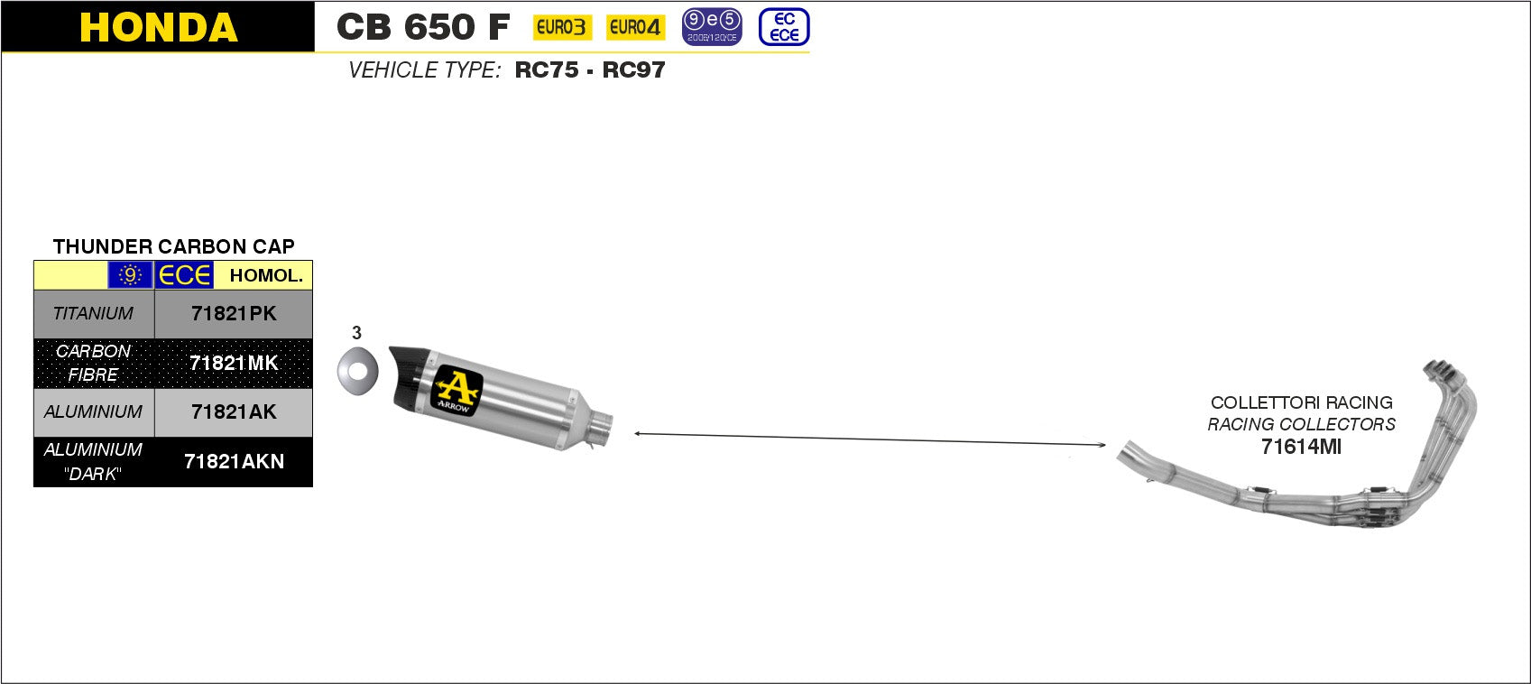 COMPLETE EXHAUST THUNDER TITANIUM-CARB ARROW HONDA CB 650 F 2014-18
