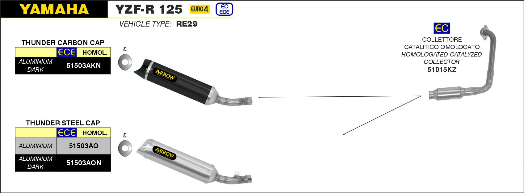 EXHAUST APPR. EC+ECE THUNDER BLACK ALU-CARB ARROW YAMAHA YZF-R 125 17-18