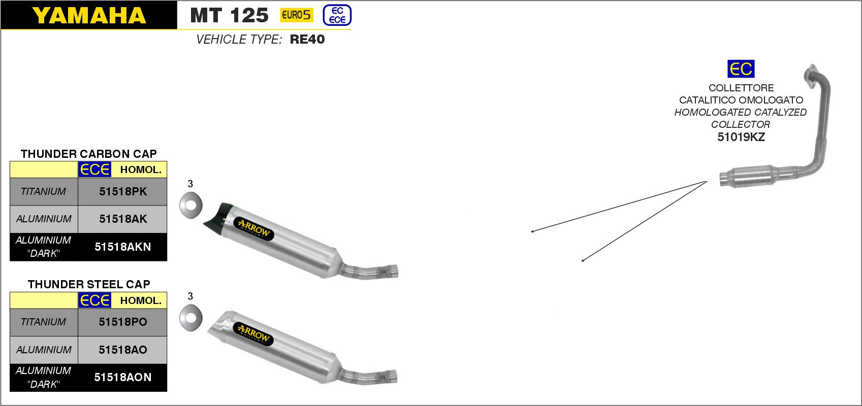 COMPLETE EXHAUST APPR EC+ECE THUNDER TIT-CARB ARROW YAMAHA YZF-R 125 21-22