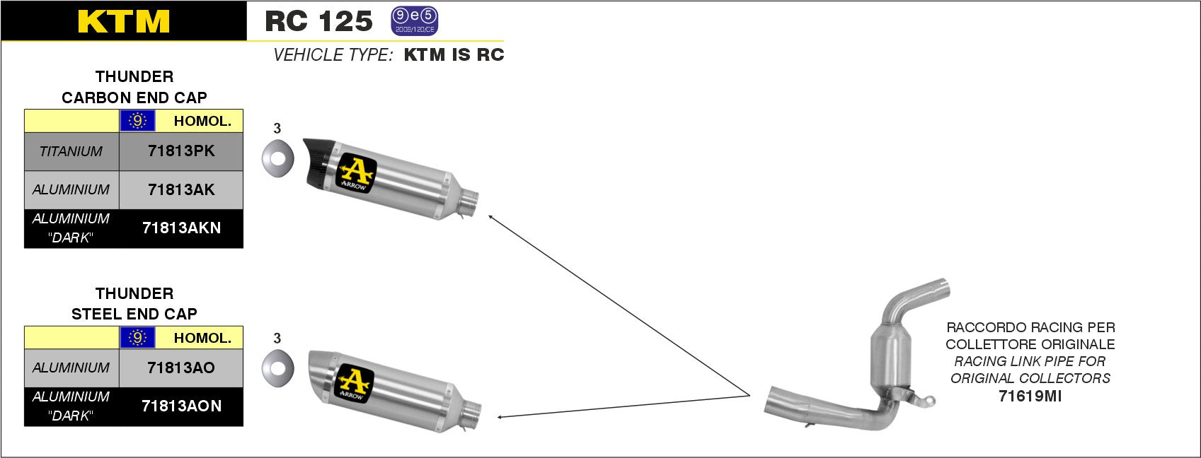 SCARICO MARMITTA RACING THUNDER TITANIO-CARBONIO ARROW KTM RC 390 2015-16