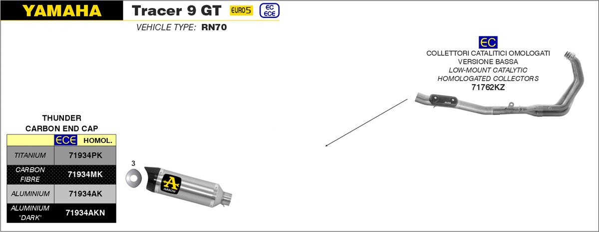 COMPLETE EXHAUST EC+ECE THUNDER TITANIUM-CARB ARROW YAMAHA TRACER 900 GT 21-22