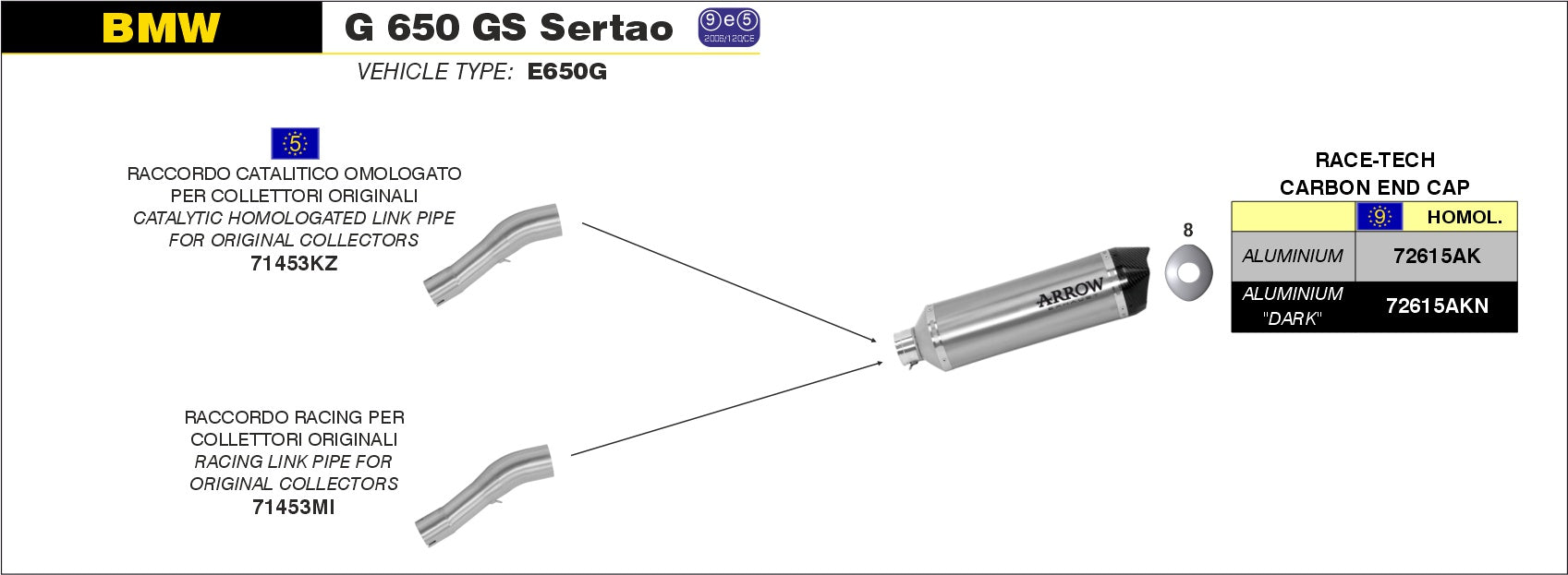 KIT SILENCER RACE-TECH ALUMINUM-CARB ARROW BMW G 650 GS SERTAO 2011-16