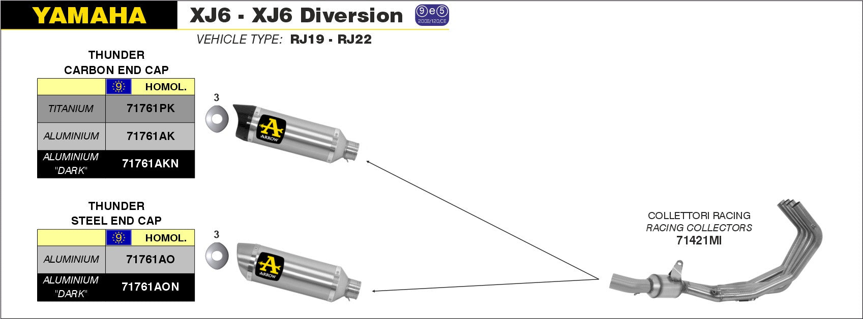 COMPLETE EXHAUST APP STREET THUNDER TIT-CARB ARROW YAMAHA XJ6 DIVERSION 09-15