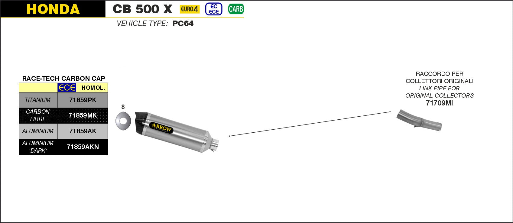 KIT SILENCER RACE-TECH TITANIUM-CARB ARROW HONDA CB 500 X 2019-20