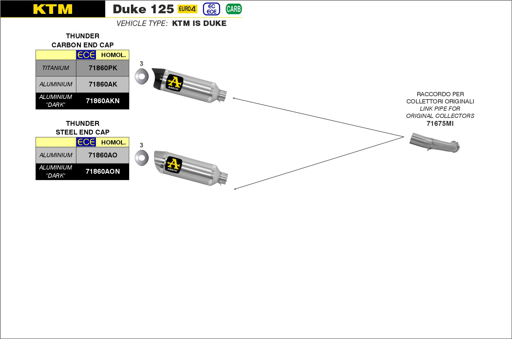 SCARICO MARMITTA THUNDER TITANIO-CARBONIO ARROW KTM DUKE 125 2017-20
