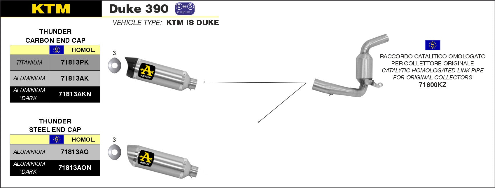 KIT SILENCER APPROVED E5+E9 THUNDER TITANIUM-CARB ARROW KTM DUKE 390 2013-16