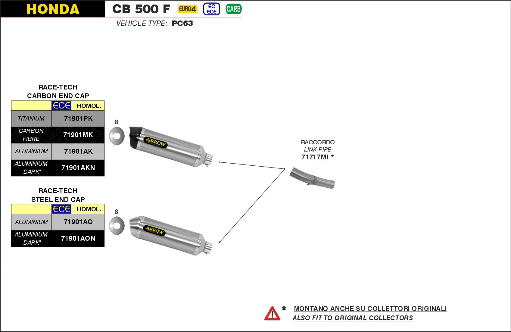 KIT SILENCER RACE-TECH TITANIUM-CARB ARROW HONDA CB 500 F 2019-20