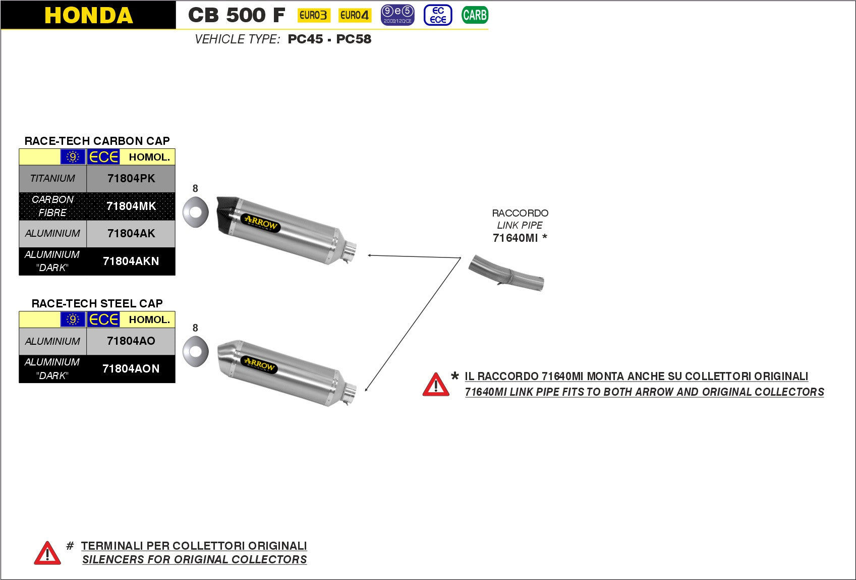 SILENCER RACE-TECH TITANIUM-CARB ARROW HONDA CB 500 F 2016-18