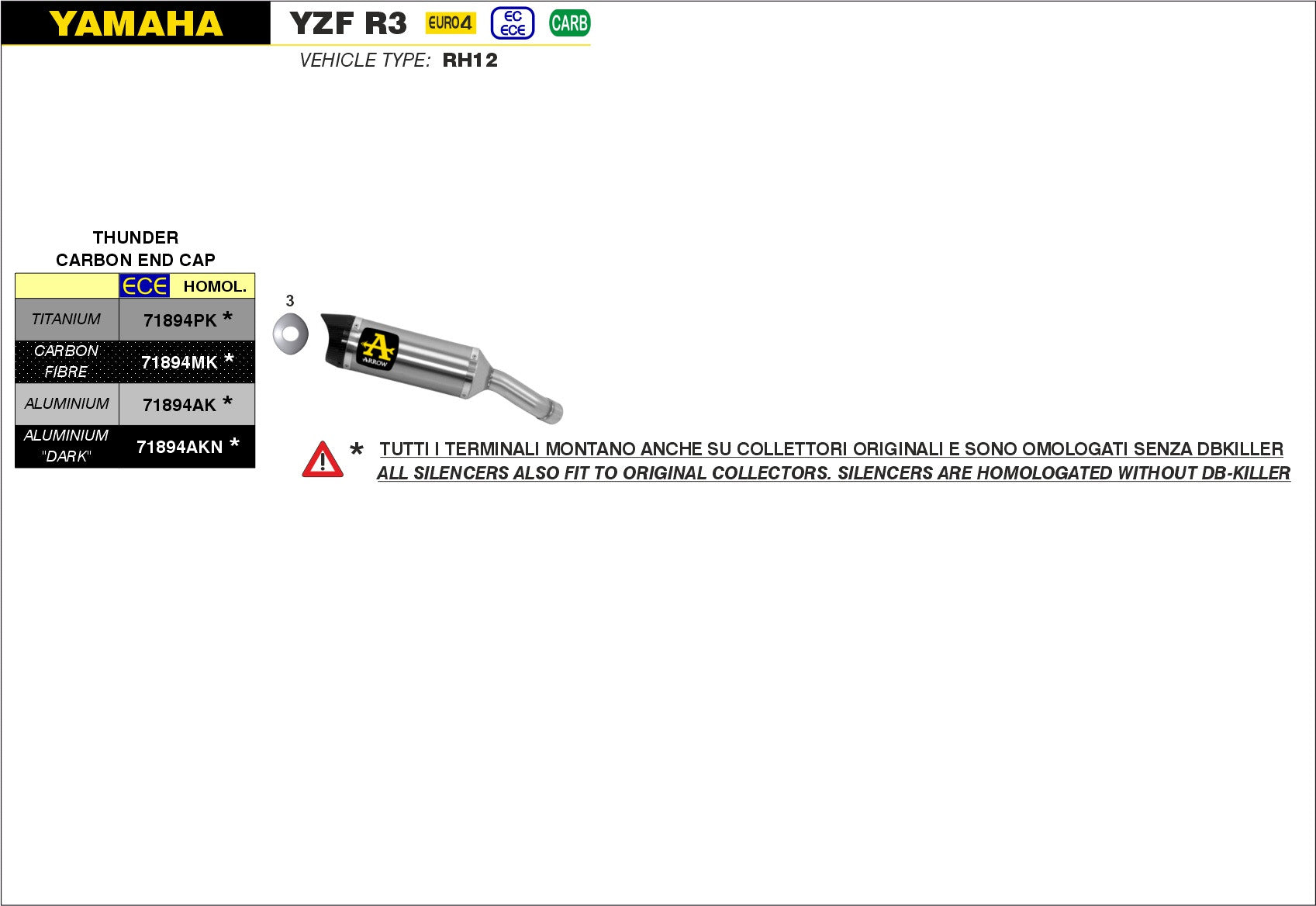 SILENCER STREET THUNDER TITANIUM-CARB ARROW YAMAHA YZF R3 2019-20