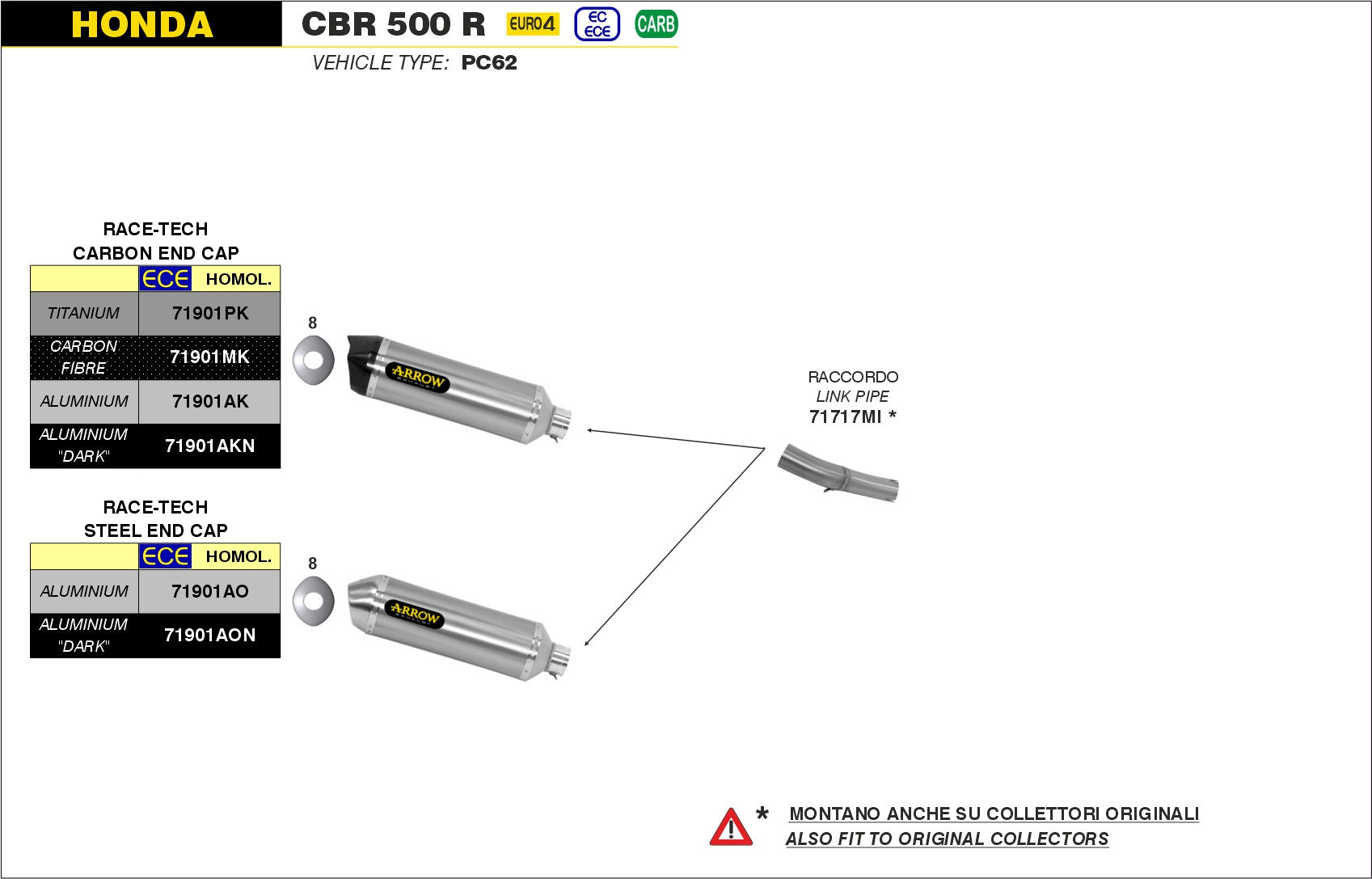 KIT SILENCER RACE-TECH TITANIUM-CARB ARROW HONDA CB 500 R 2019-20