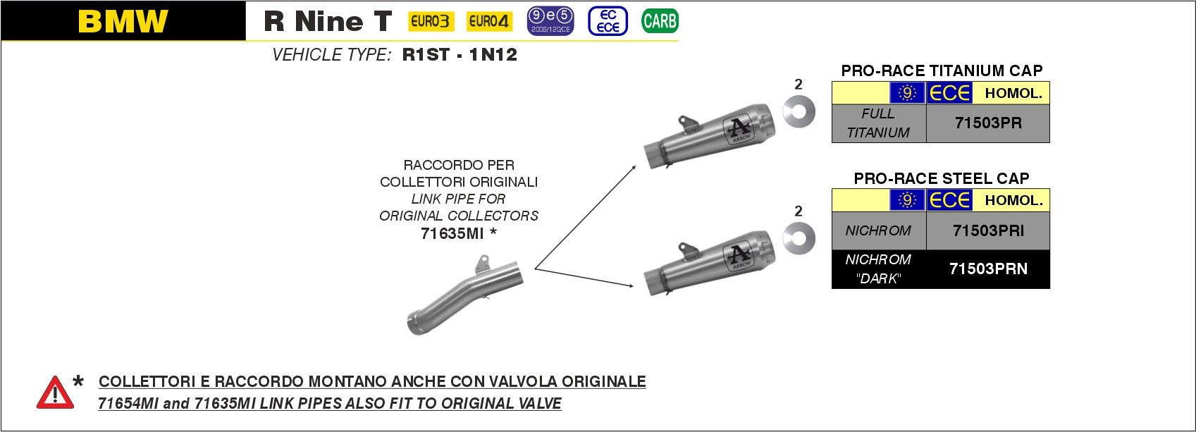 SILENCER PRO-RACE TITANIUM ARROW BMW R NINE T 2014-19