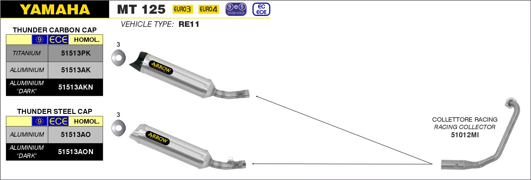 SCARICO COMPLETO OMOLOGATO THUNDER TITANIO-CARBONIO ARROW YAMAHA MT 125 2014-19