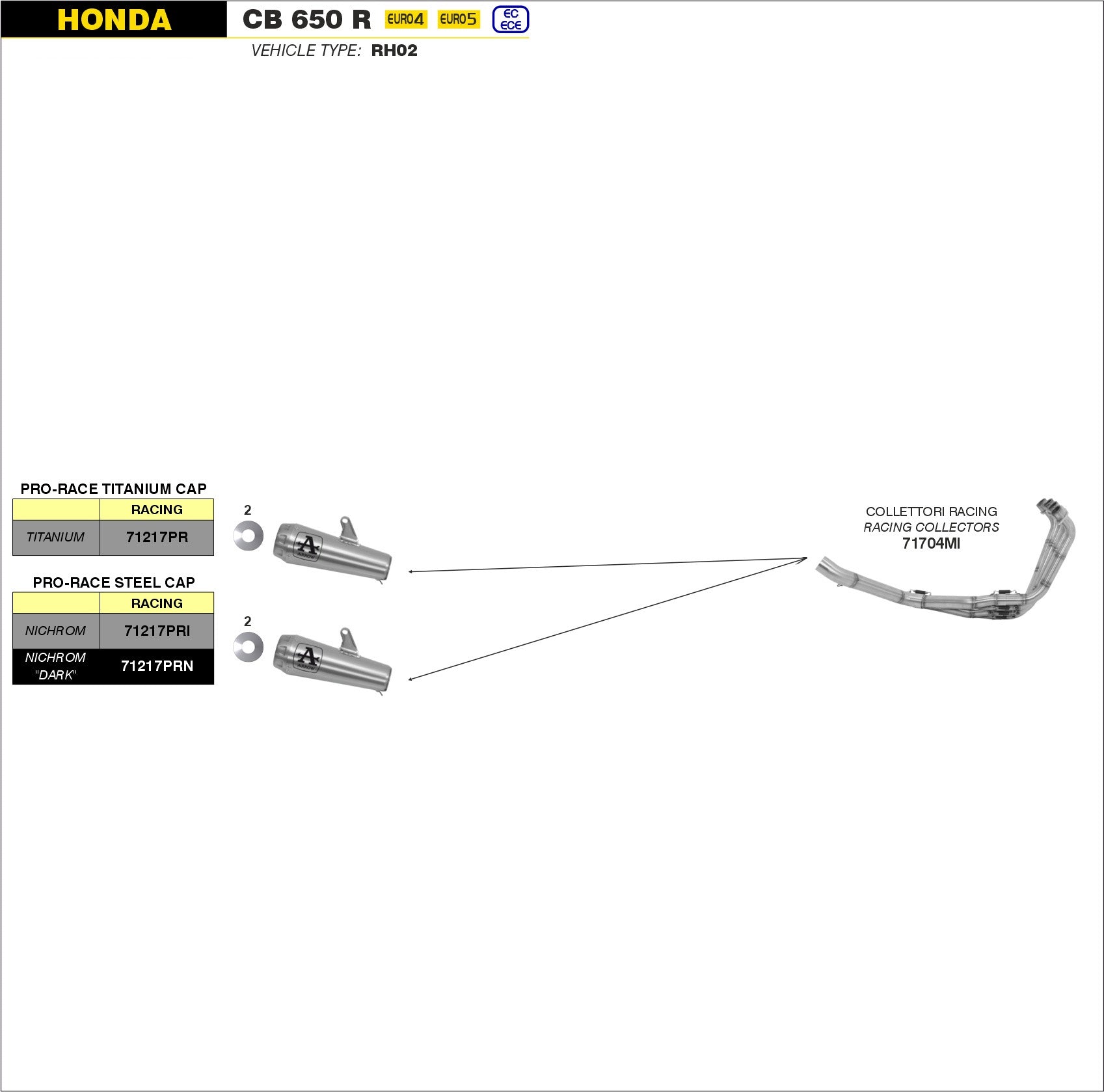 COMPLETE EXHAUST RACING PRO-RACE TITANIUM ARROW HONDA CB 650 R 2019-2021