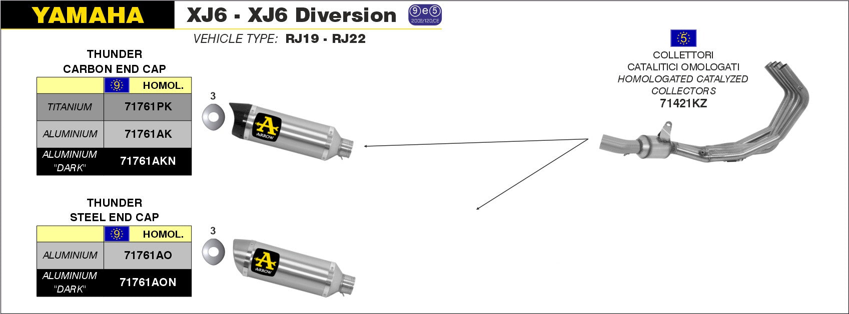EXHAUST APPROVED E5+E9 STREET THUNDER TIT-CARB ARROW YAMAHA XJ6 DIVERSION 09-15