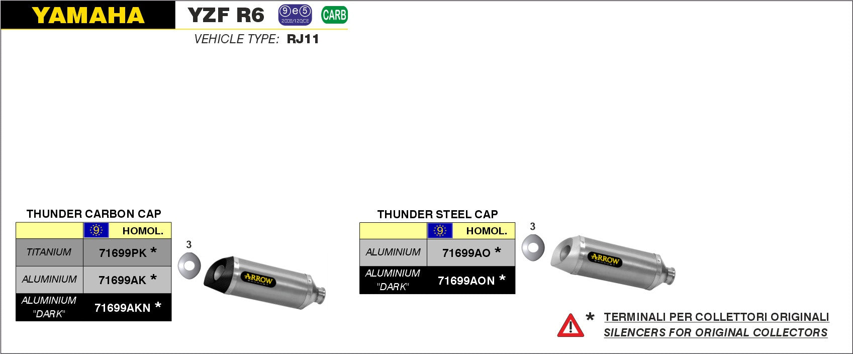 SILENCER THUNDER APPROVED E9 TITANIUM-CARB ARROW YAMAHA YZF 600 R6 06-16