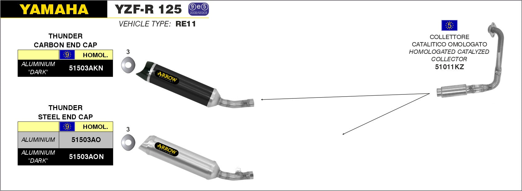 EXHAUST APPR. E5+E9 THUNDER BLACK ALU-CARB ARROW YAMAHA YZF-R 125 14-16