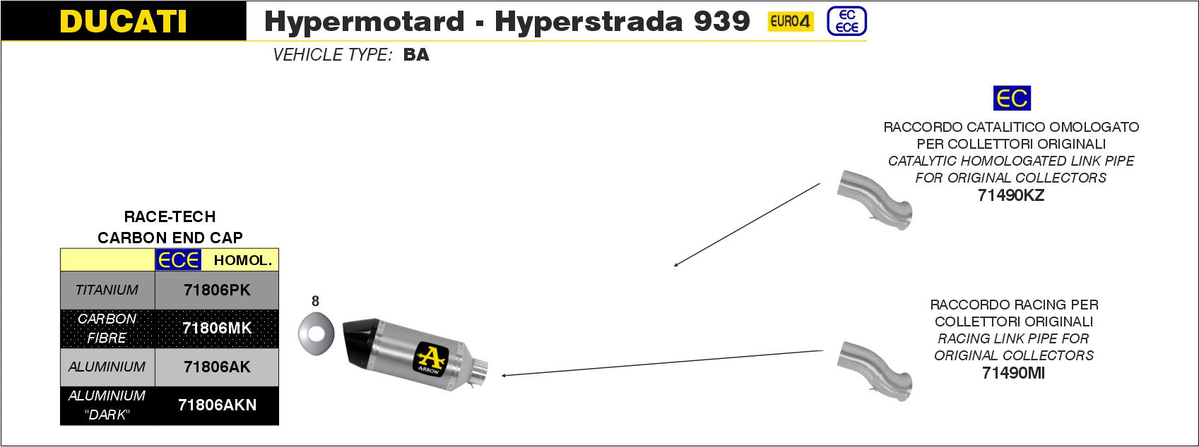 KIT SILENCER APPR. EC+ECE RACE-TECH TIT-CARB ARROW DUCATI HYPERMOTARD 939 16-18