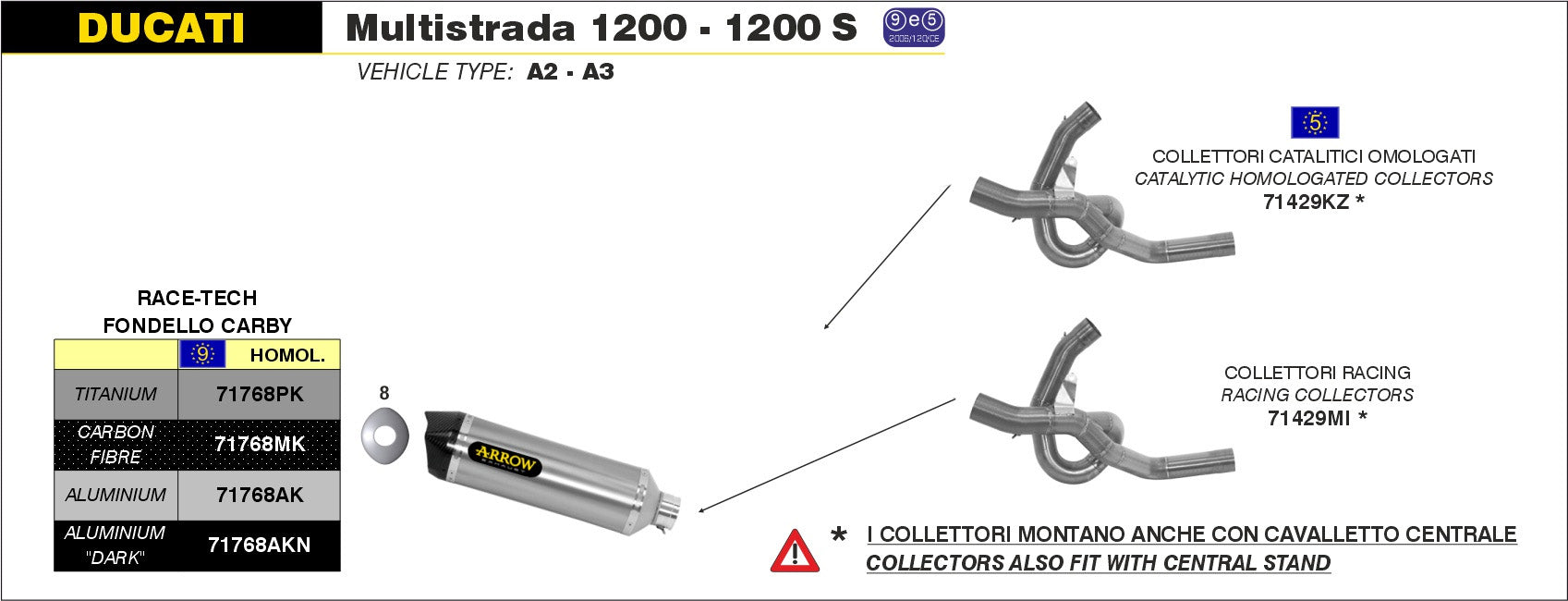 EXHAUST APPROVED E5+E9 RACE-TECH TIT-CARB ARROW DUCATI MULTISTRADA 1200 10-14