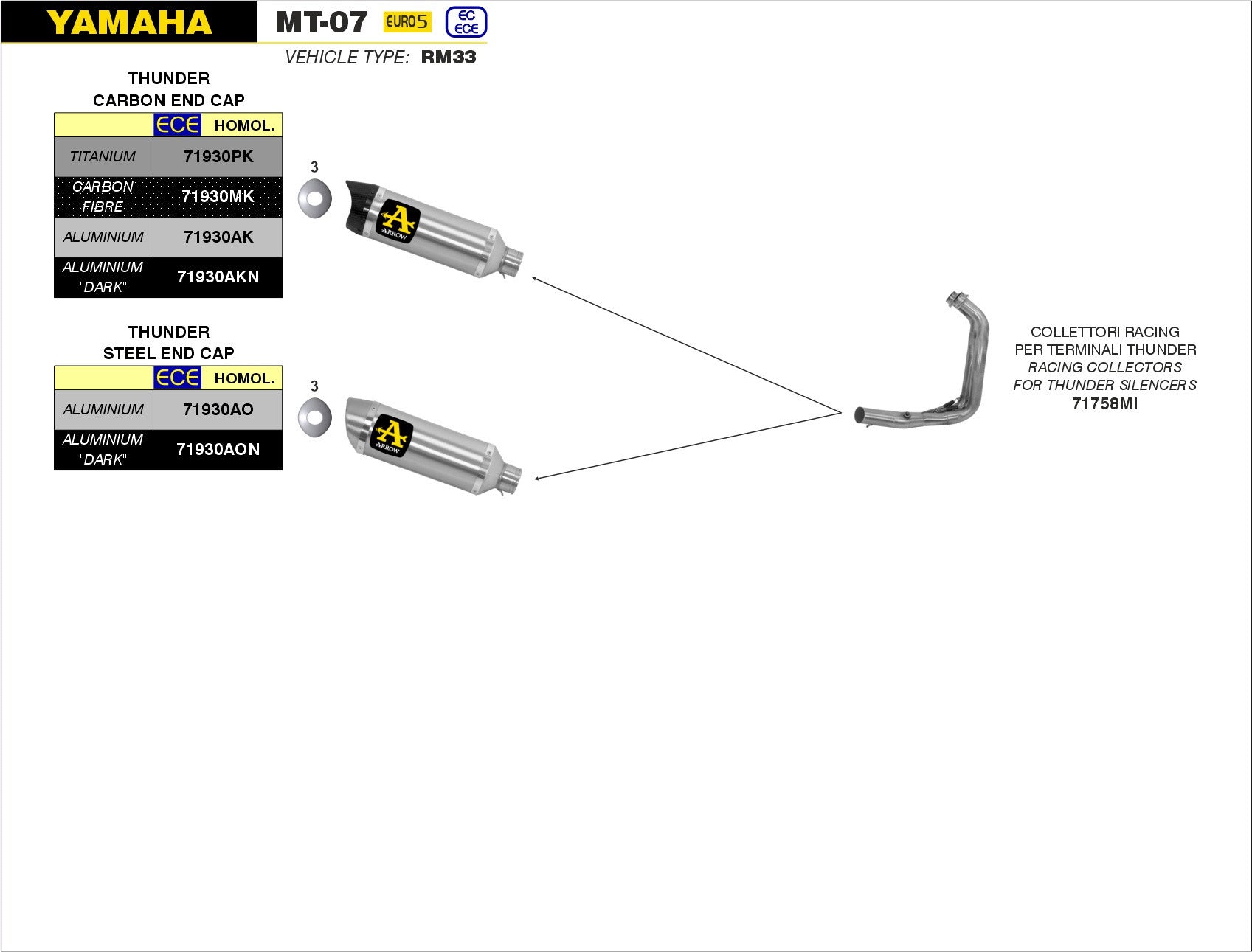 SCARICO COMPLETO RACING ALTO THUNDER ALLUMINIO ARROW YAMAHA MT-07 2021-22