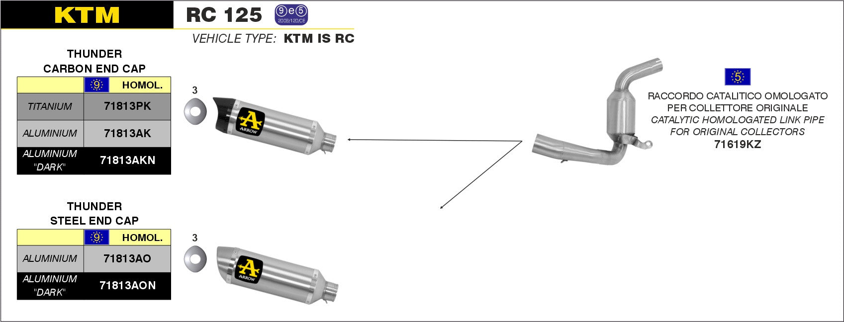 SCARICO MARMITTA RACING E5+E9 THUNDER TITANIO-CARBONIO ARROW KTM RC 125 2015-16