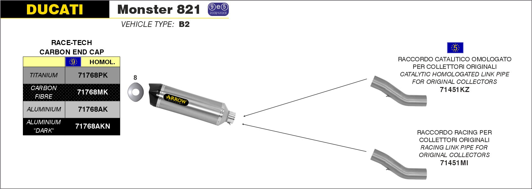 KIT SILENCER APPR. E5+E9 RACE-TECH TITANIUM-CARB ARROW DUCATI MONSTER 821 14-17