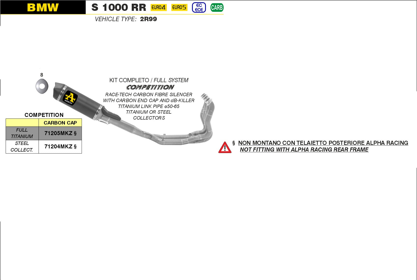 COMPLETE KIT COMPETITION CARBON ARROW BMW S 1000 RR 2019-22