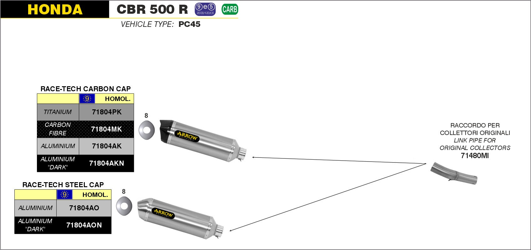 KIT SILENCER RACE-TECH TITANIUM-CARB ARROW HONDA CBR 500 R 2013-15