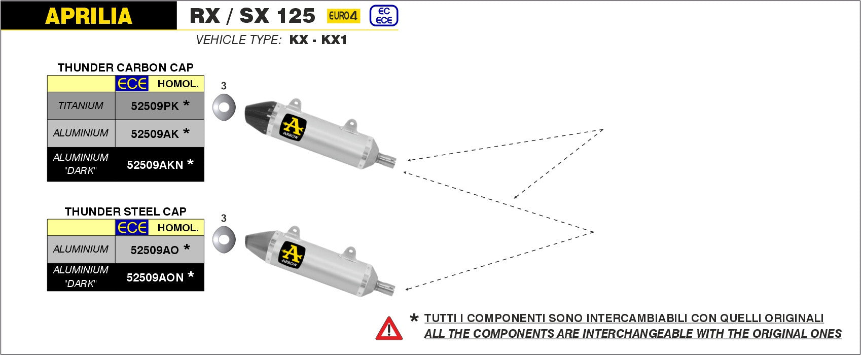 SILENCER THUNDER TITANIUM-CARB ARROW APRILIA RX 125 2018-20
