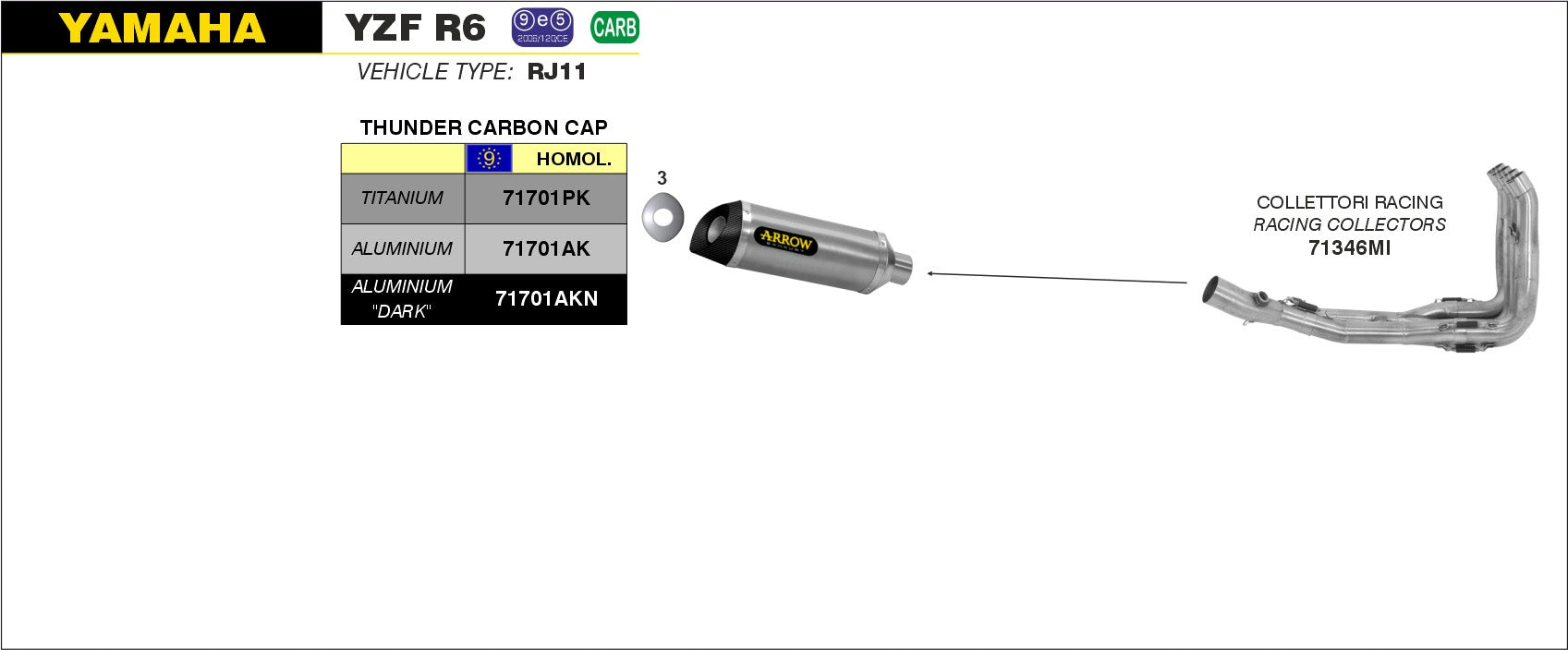 COMPLETE EXHAUST THUNDER APPROVED E9 TITANIUM-CARB ARROW YAMAHA YZF 600 R6 08-11