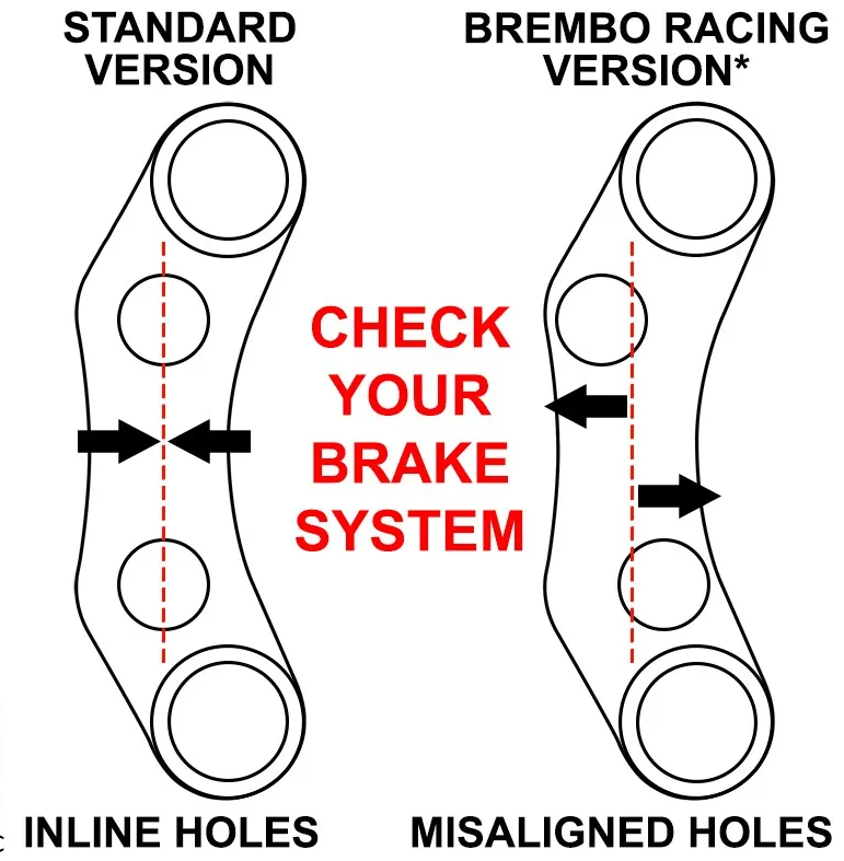 PULSANTIERA DESTRA HRC POMPA BREMBO RACING JETPRIME HONDA CBR 1000 RR 2017 - 19