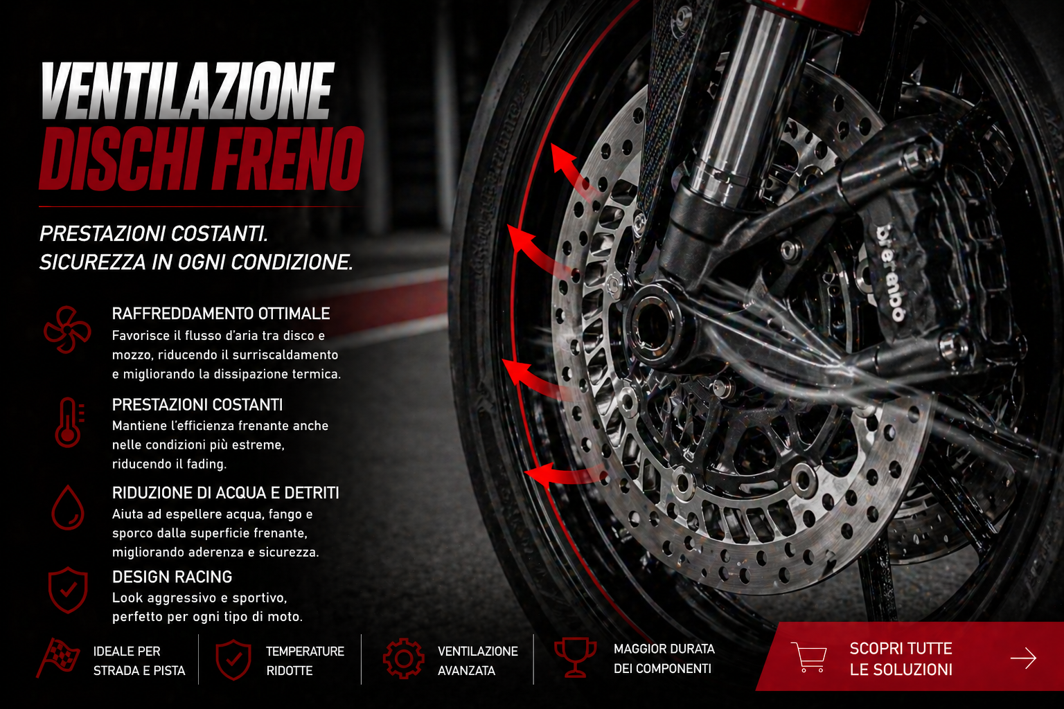 Ventilazione Dischi Freno Moto