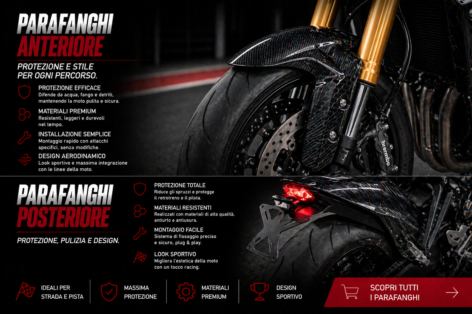 Parafanghi Moto