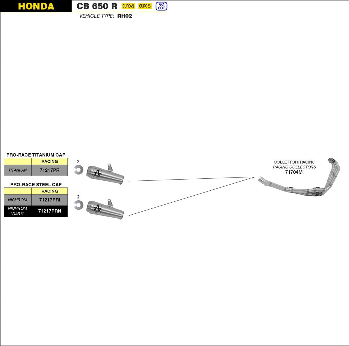 COMPLETE EXHAUST RACING PRO-RACE TWIN TITANIUM ARROW HONDA CBR 650 R 19-22