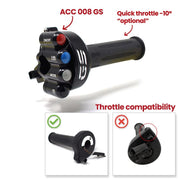 RIGHT SWITCH + GAS INTEGRATED WITH LOGO JETPRIME BMW R 1250 GS ADV 2018-19