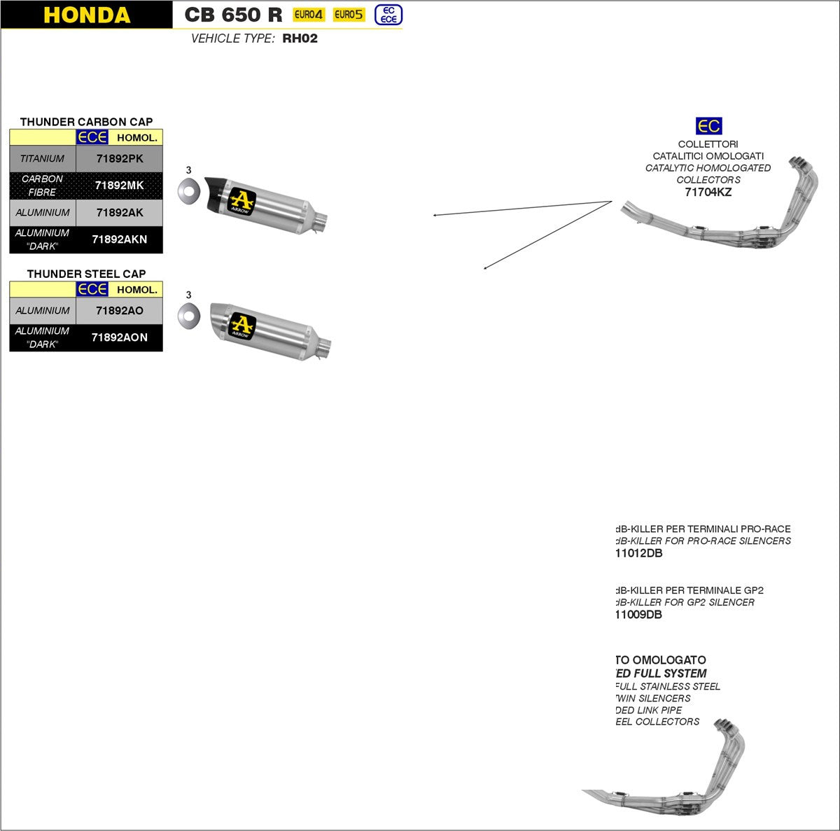 COMPLETE EXHAUST APPR. EC+ECE THUNDER TITANIUM-CARB ARROW HONDA CBR 650 R 19-21