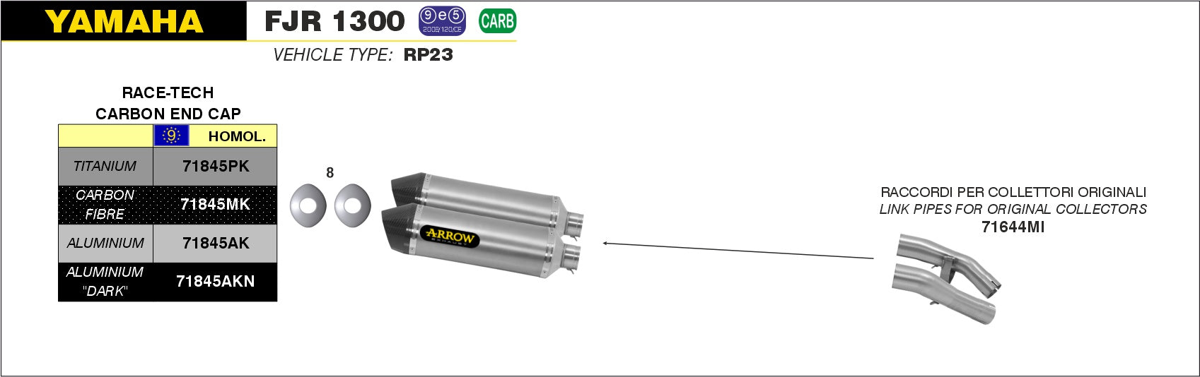 SILENCER RACE-TECH TITANIUM (DX+SX)-CARB ARROW YAMAHA FJR 1300 2016-