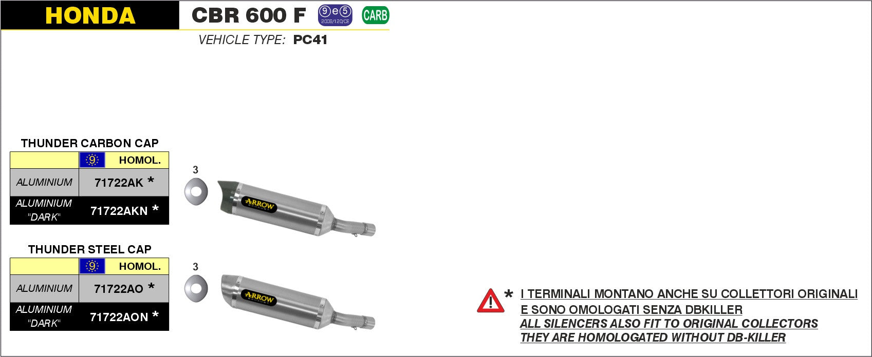 SILENCER STREET THUNDER ALUMINUM-CARB ARROW HONDA CBR 600 F 2011-13