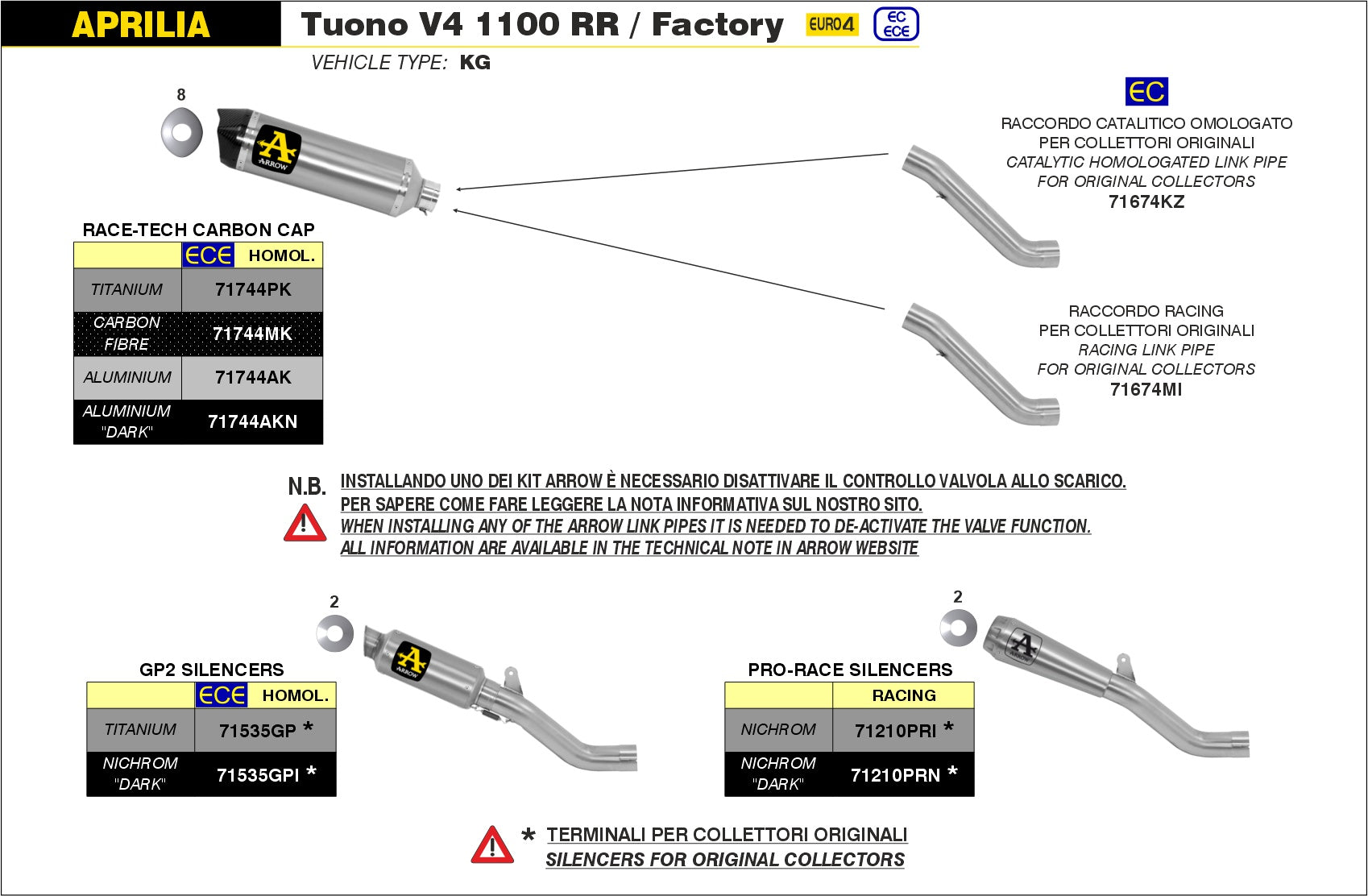 SILENCER RACE-TECH APPR. E5+E9 TITANIUM-CARB ARROW APRILIA TUONO V4 1100 17-18